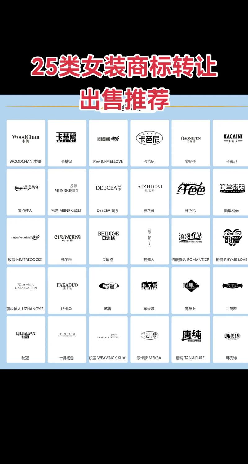 公司转让市场动态解析