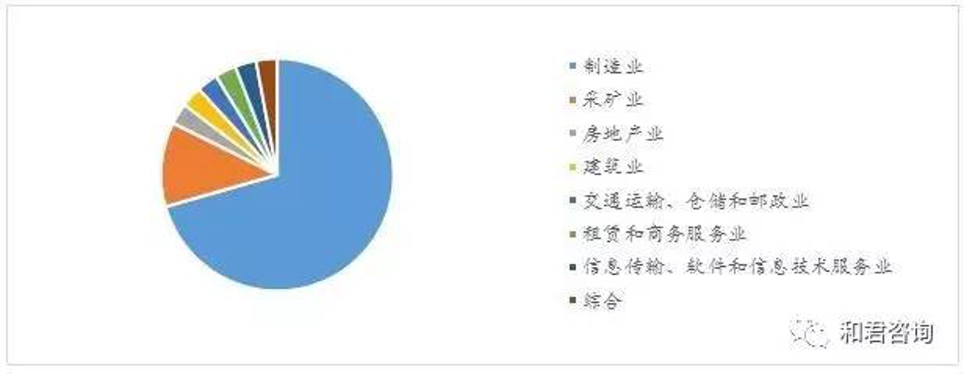 老字号转让网