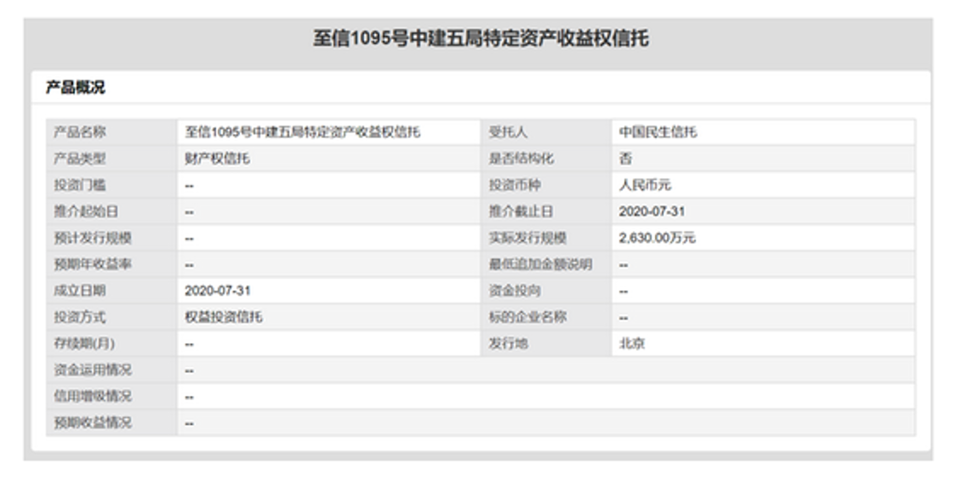 老字号转让网