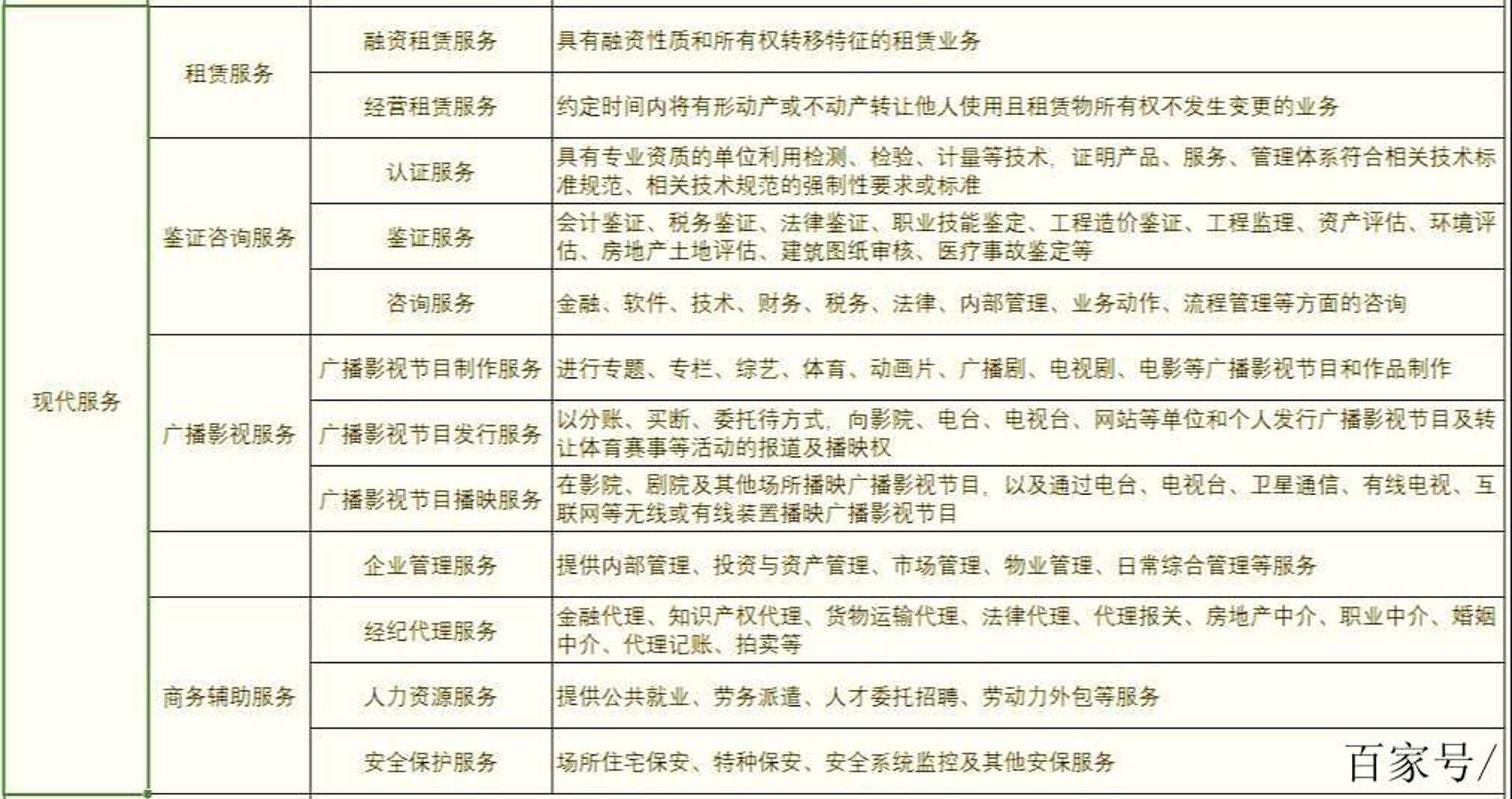 老字号转让网