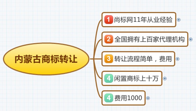 公司转让:把握机遇,拥抱未来的桥梁